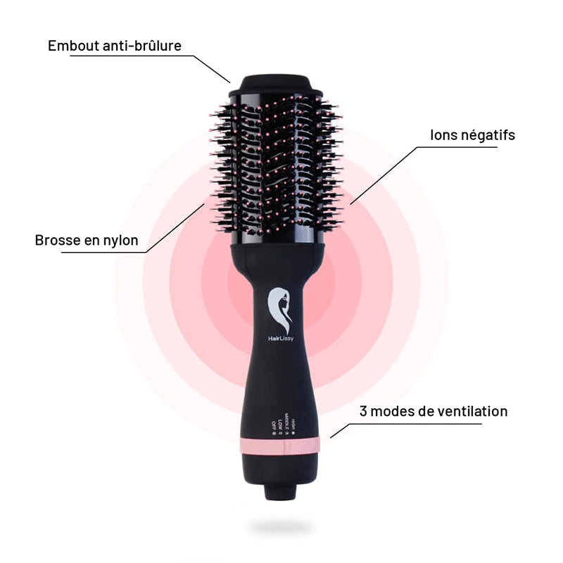 HairLissy® 3 in 1 Professional Straightening Brush