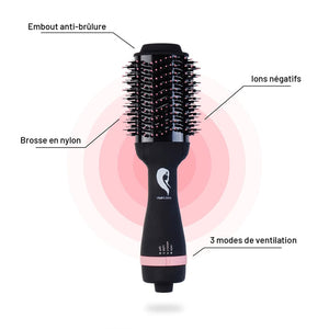 HairLissy® 3 in 1 Professional Straightening Brush